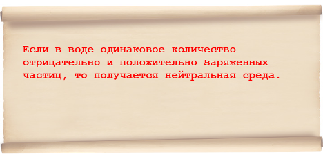 Кислотно-щелочной баланс 7 – это нейтральная среда