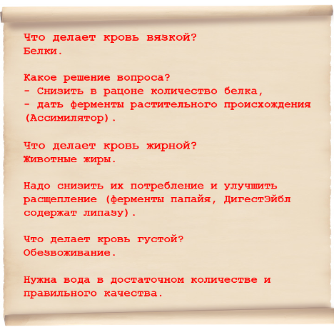 Стабилизация кислотно-щелочного баланса с помощью Корал Майна и ферментов.