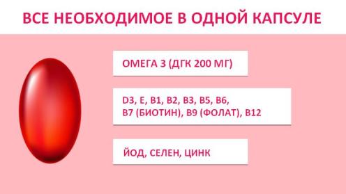 Состав продукта Пренатал Состав продукта Пренатал