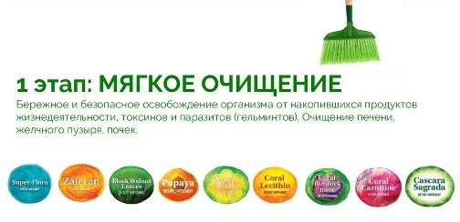 Первый этап мягкого и безопасного очищения кишечника